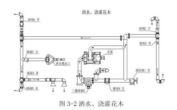 灑水車罐體結構圖8