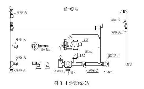 灑水車罐體結構圖10